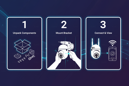 Installation Guide - 3 Easy Steps
