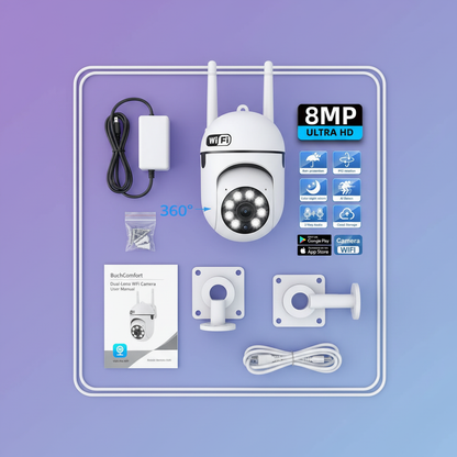 What's Included - Camera Package Contents